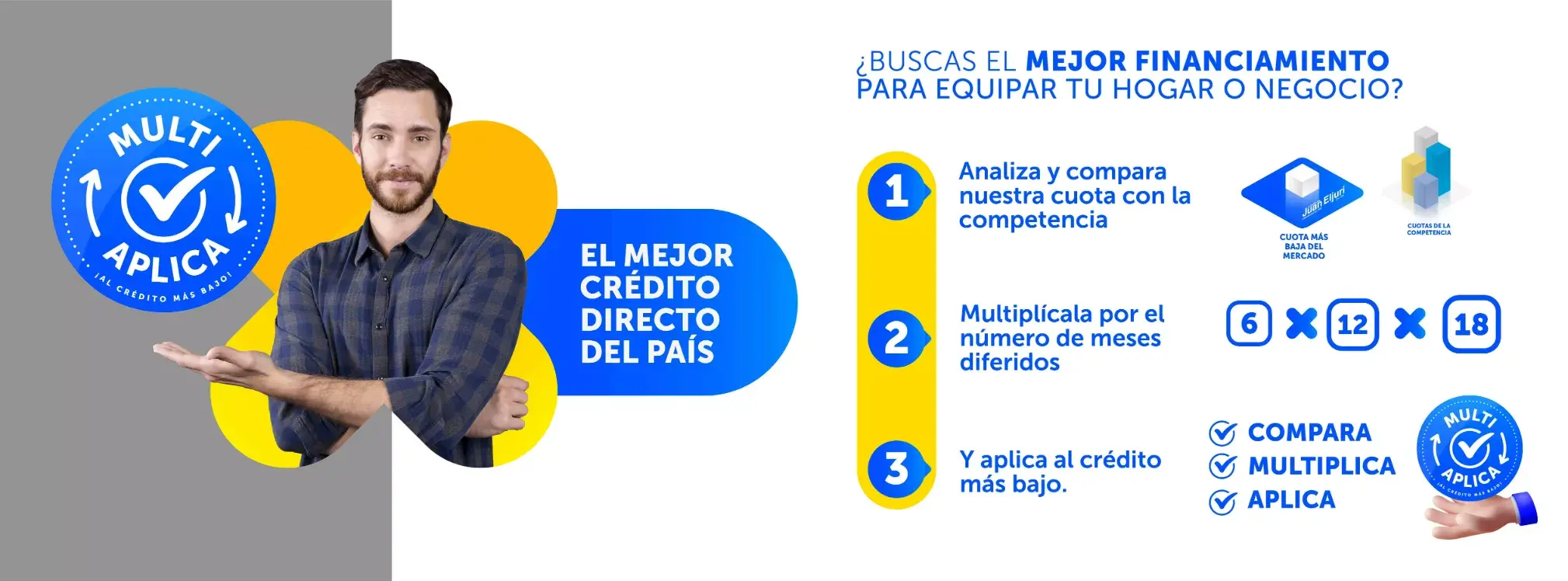 Crédito Multiaplica